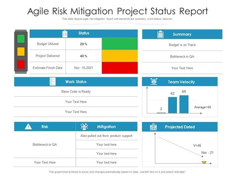 Project Status Report Example 10