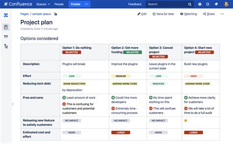 Project Status Report Example 2