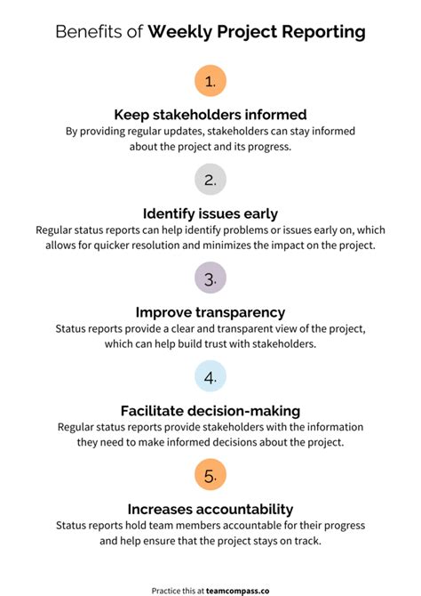 Best Practices for Project Status Reporting