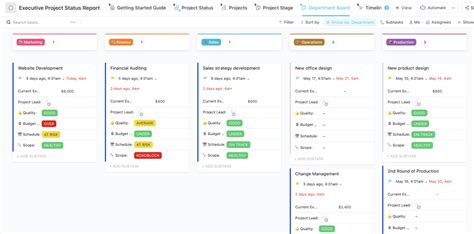 Project Status Reporting Tools