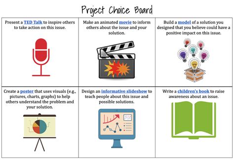 Project-Style Choice Board