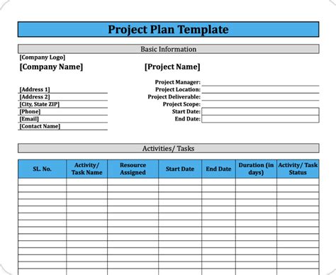 Project Templates Introduction