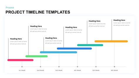 Project Timeline Templates PowerPoint 10