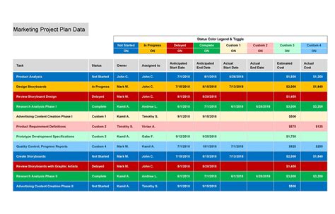 Project Tracking Tutorial