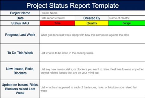 Project Update Templates for Excel