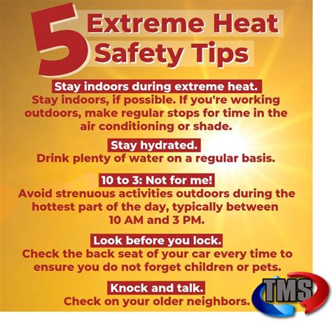 Protective measures against heat hazards