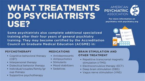 Psychiatry treatment