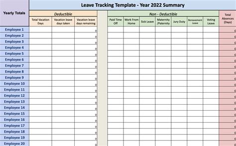 PTO Template Example