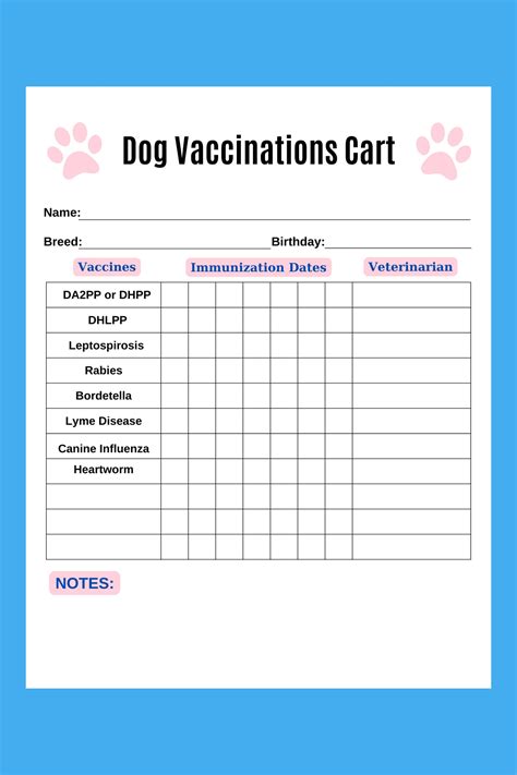 Puppy Shot Record Template