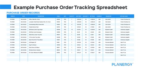 Purchase Order Tracking System