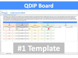 Qdip Templates Overview