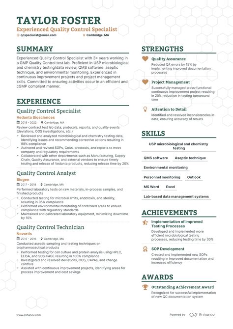 Quality Control Specialist Resume Template