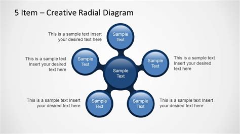 Radial Diagram Template