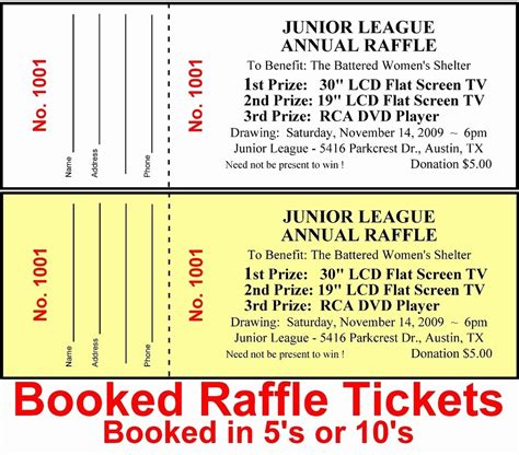 Raffle Ticket Ideas for Fundraising