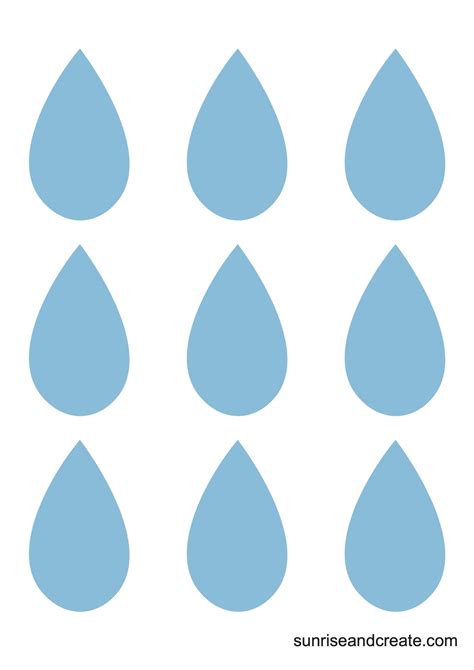 Raindrop Template Customization