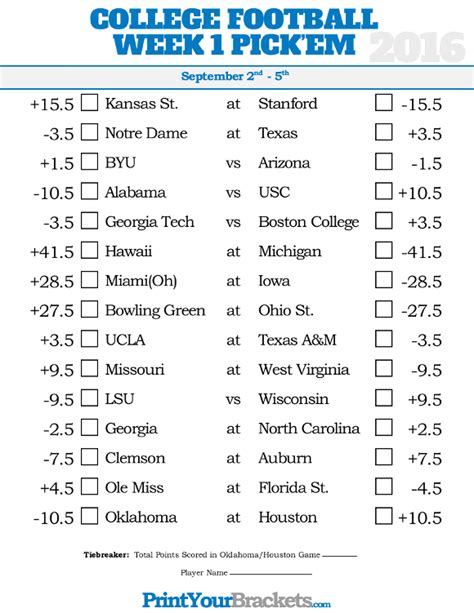 Reading College Football Line Sheets