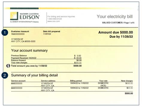 Reading SCE Bill Template