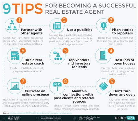 Real Estate Agent Tips