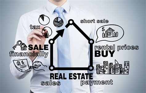 Real Estate Investing for Beginners