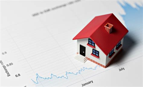 Real Estate Market Trends