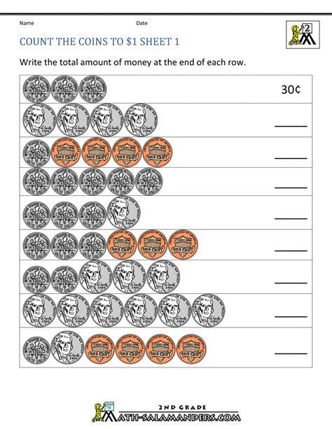 Real-life applications of money counting worksheets