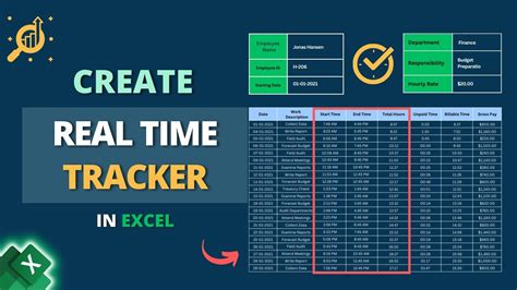 Real-Time Package Tracking