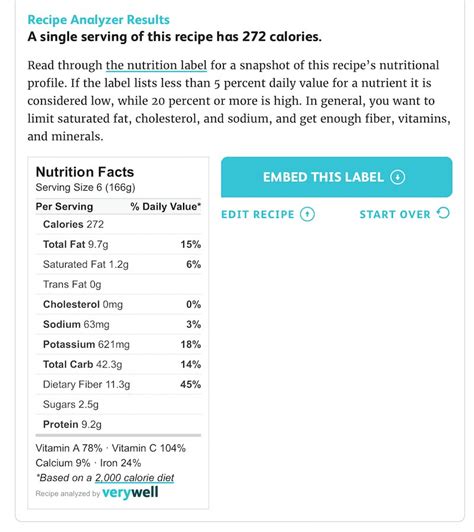 Recipe Card Templates with Nutrition Facts