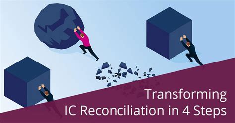 Reconciliation Challenges