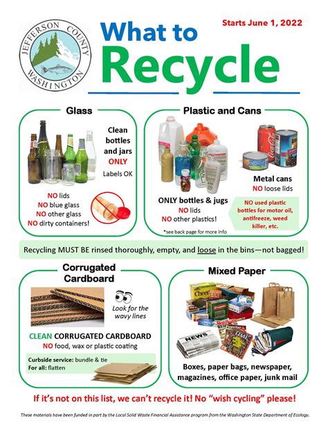 Recycle Flyer