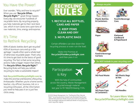 Recycling Brochure