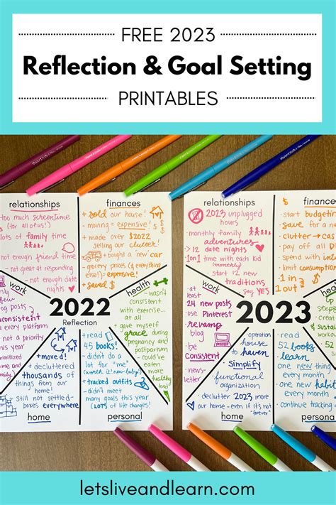 Reflection and Goal-Setting Template