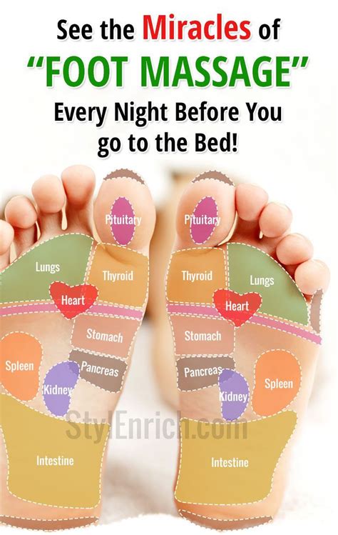 Reflexology Foot Massage