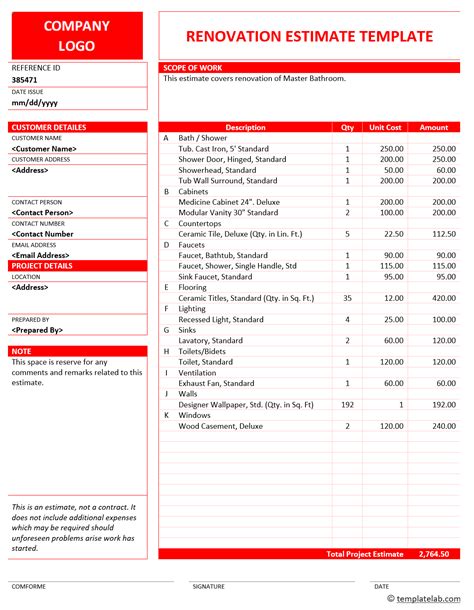 Remodeling Project Estimation