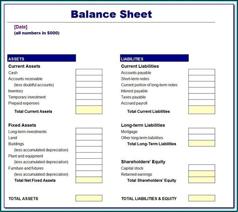 Rental Property Balance Sheet Template