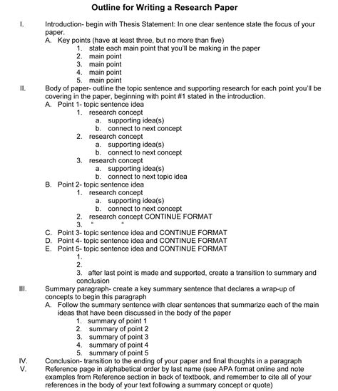 Research Outline Templates