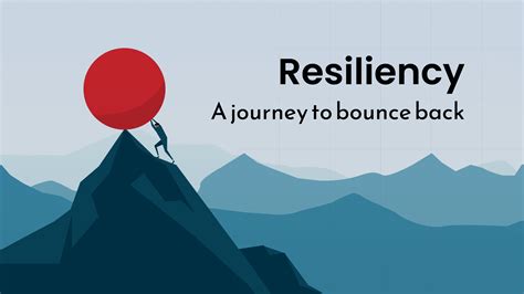 Cultivating Resilience