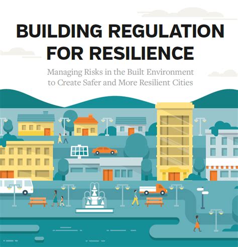 Resilient Construction Practices