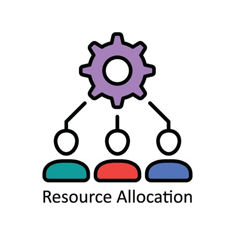 Assigning Resources to Tasks