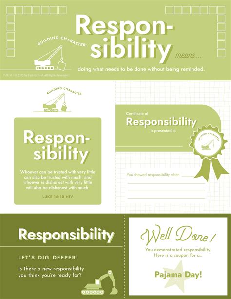 Responsibility Character Traits