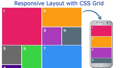 Responsive Grid Gaps