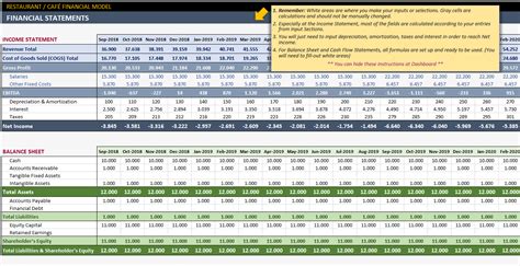 Restaurant Budget Excel Template