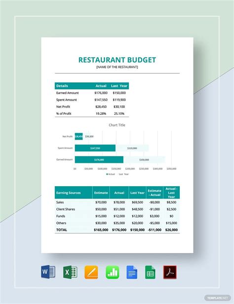 Restaurant Budget Template Excel