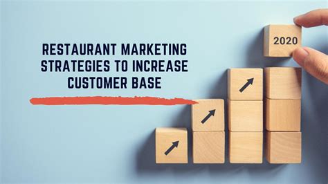 Description of Restaurant Marketing Strategies