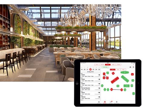 Description of Restaurant Table Management