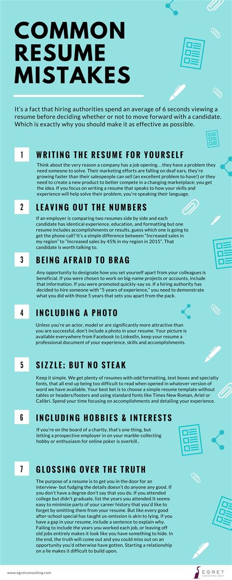 Common resume mistakes to avoid