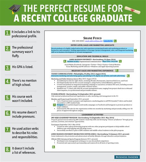 Resume Tips for Recent Graduates