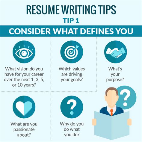 Resume writing tips