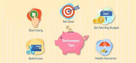 retirement tips image