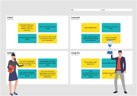 Retrospective Template