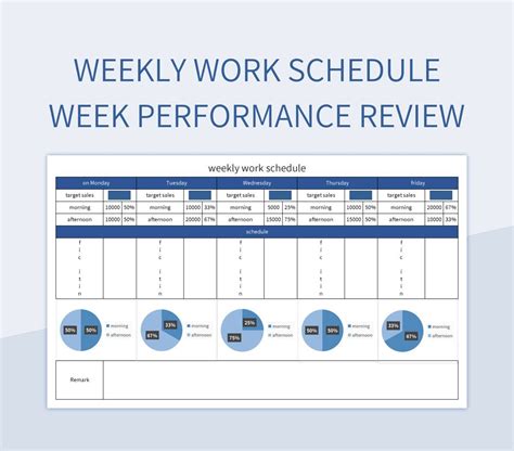 Reviewing and adjusting your schedule